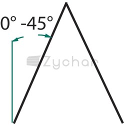 Zawiesie łańcuchowe G8 - 4604542-347733103