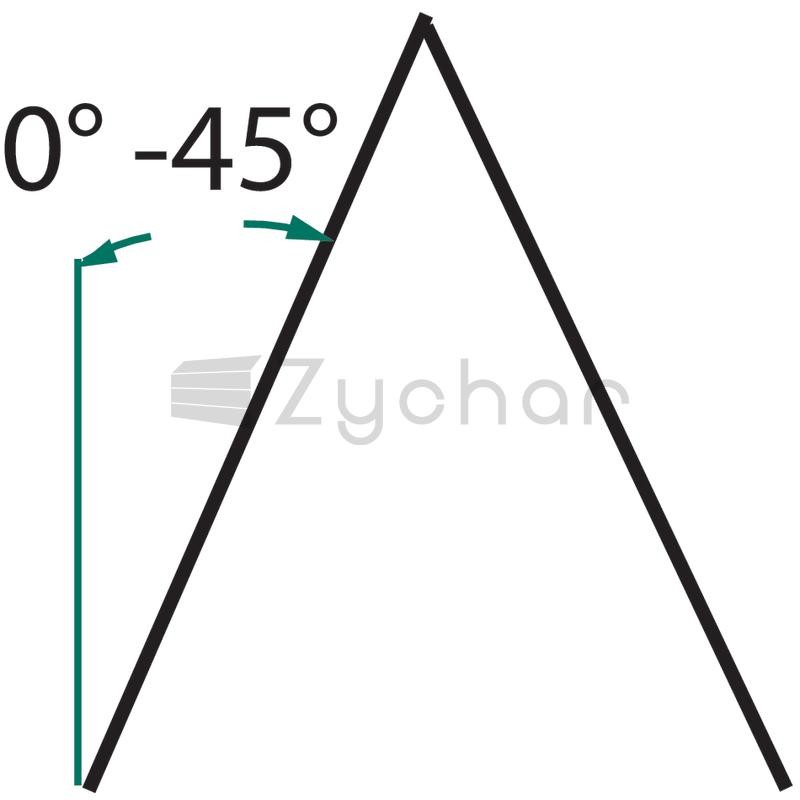 Zawiesie łańcuchowe G8 - 4604542-347733103