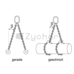 Zawiesie łańcuchowe G8 - 4608588-347749087