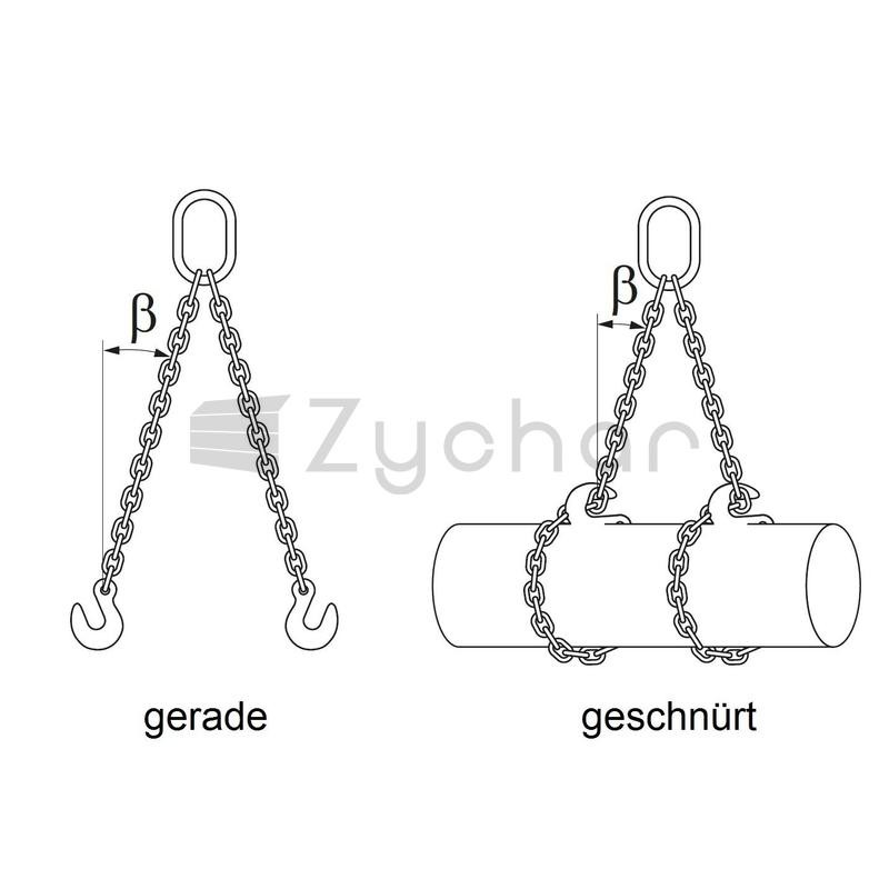 Zawiesie łańcuchowe G8 - 4608588-347749087