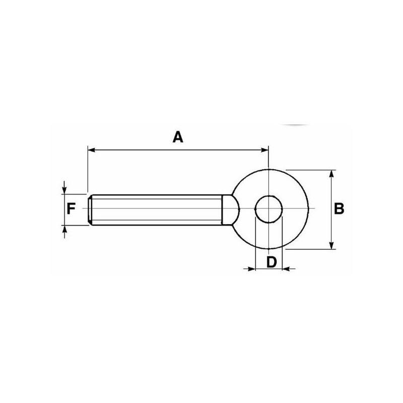 Oczko z gwintem do stabilizatora, lewy gwint 20x2,5-347608135