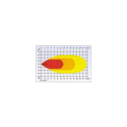 Światło robocze LED 9-56V 12W 500lm-347608846