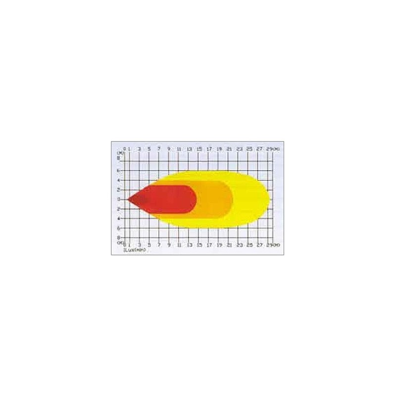 Światło robocze LED 9-56V 12W 500lm-347608846