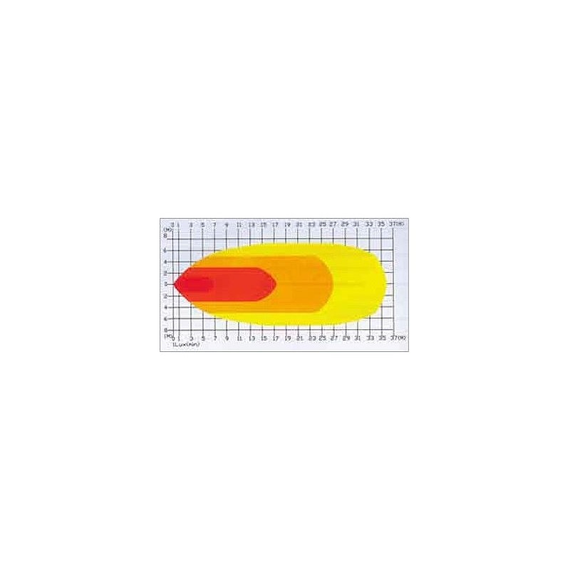 Światło robocze LED 9-56V 18W 600lm IP66-347608849