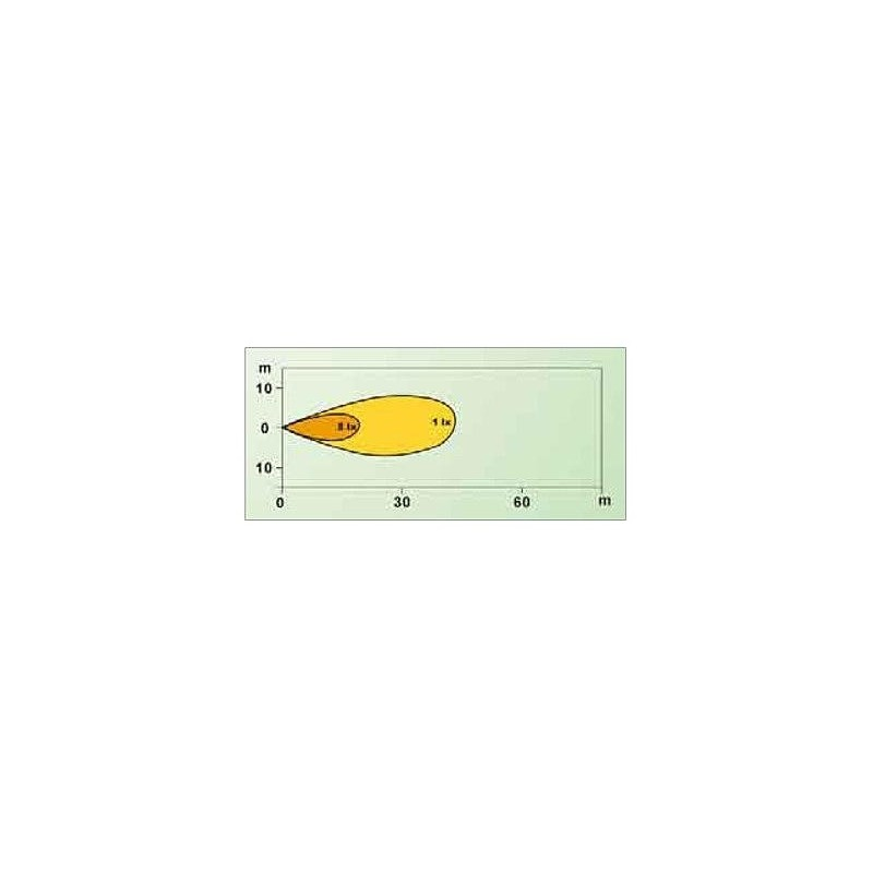 Światło robocze LED 9-30V 14W 900lm IP67-347608852
