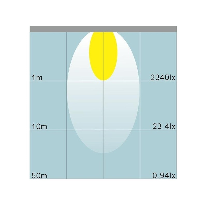 Światło robocze LED-347608866