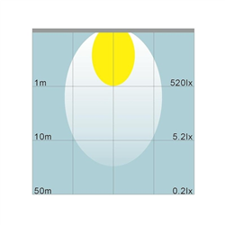 Światło robocze LED-347608869