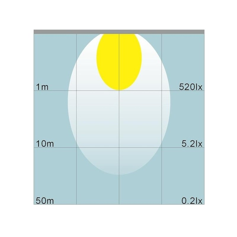 Światło robocze LED-347608869