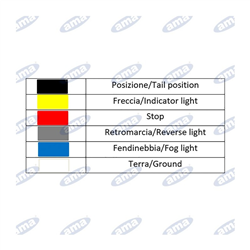 Tylna lampa wielofukcyjna LED 12-24 V z dynamiczną strzałką-347618650