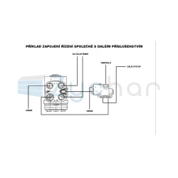 Orbitrol OSPC 160 LS-347612153