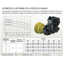 Pompa do wody na WOM z multiplikatorem do podłączenia bezpośrednio z WOM ciągnika-347615763