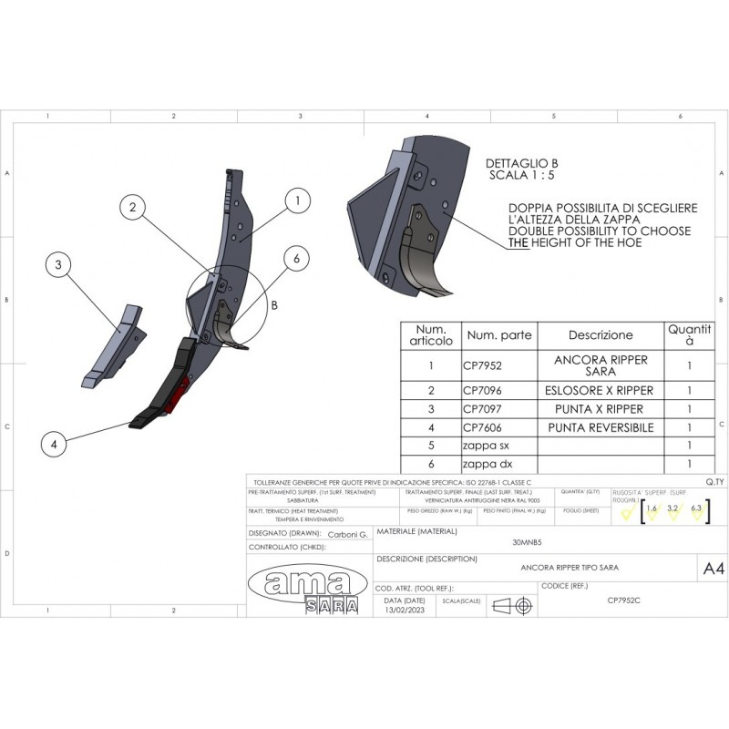 Pług dłutowy typ RIPPER SMALL nowa wersja-347616316