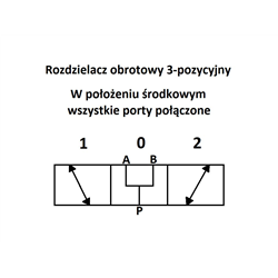 Rozdzielacz hydrauliczny obrotowy kierunkowy zawór trójdrożny 3/4'' 120L-347870252