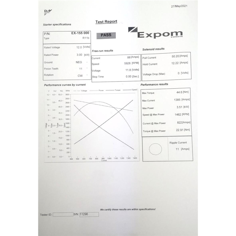Rozrusznik R11B 12V 3kW C-385 EXPOM KWIDZYN eu-347894239