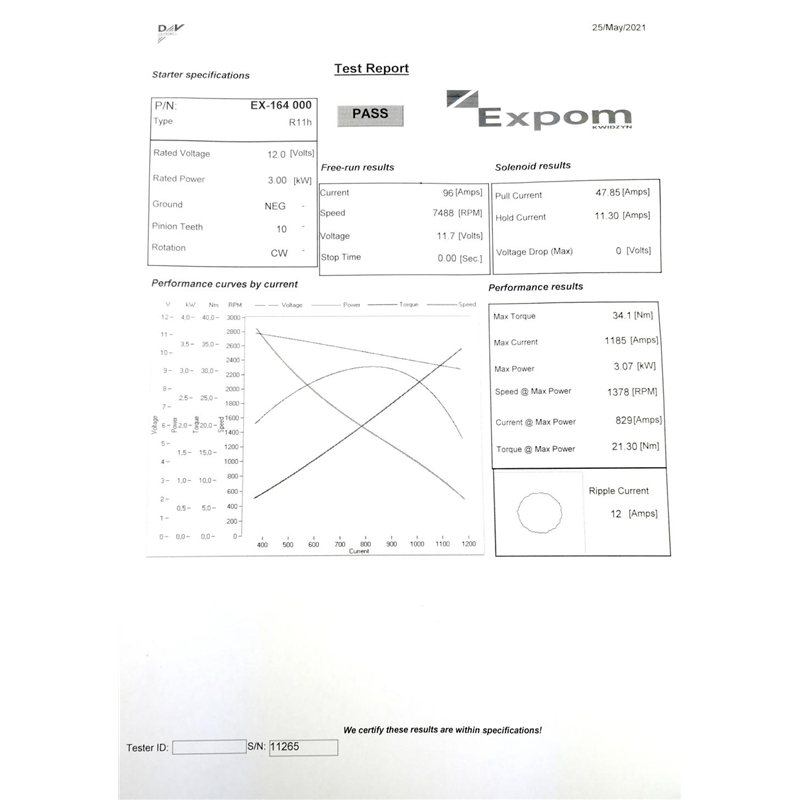 Rozrusznik R11H 12V 3kW MF3 EXPOM KWIDZYN eu-347894248