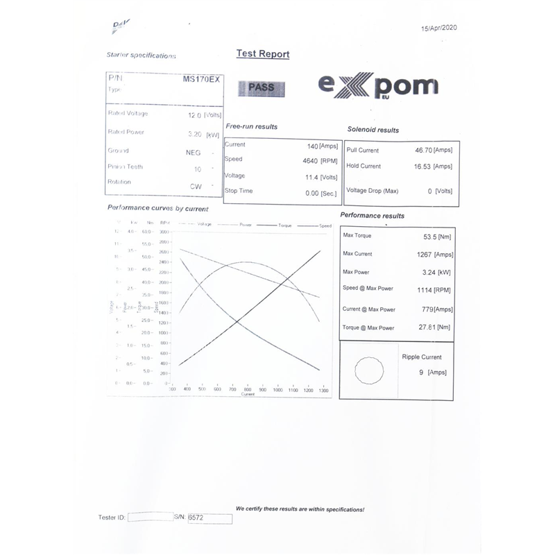 Rozrusznik AZE4217 Nowy Typ EXPOM KWIDZYN eu-347887929
