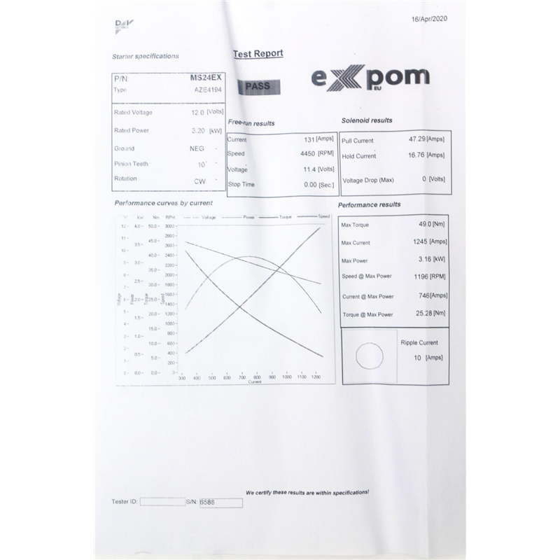 Rozrusznik AZE4123 Nowy Typ EXPOM KWIDZYN eu-347887933