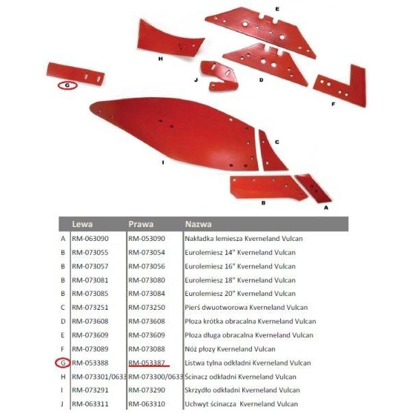 Listwa tylna odkładni prawa Kverneland Vulcan-347870065