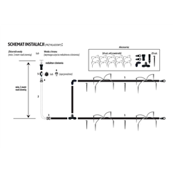 Zestaw nawadniania kropelkowego PROFESSIONAL 10 m z reduktorem ciśnienia (2 linie kroplujące. wąż 20m. szybkozłączki. zegar) / T