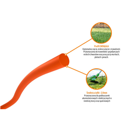 Żyłka tnąca do podkaszarek / Okrągła / 1.6 mm / 15 m / TEGER-347900446