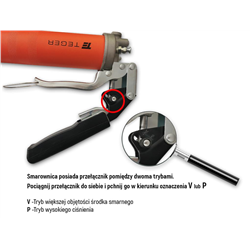 Smarownica ręczna dual system TEGER-347900123