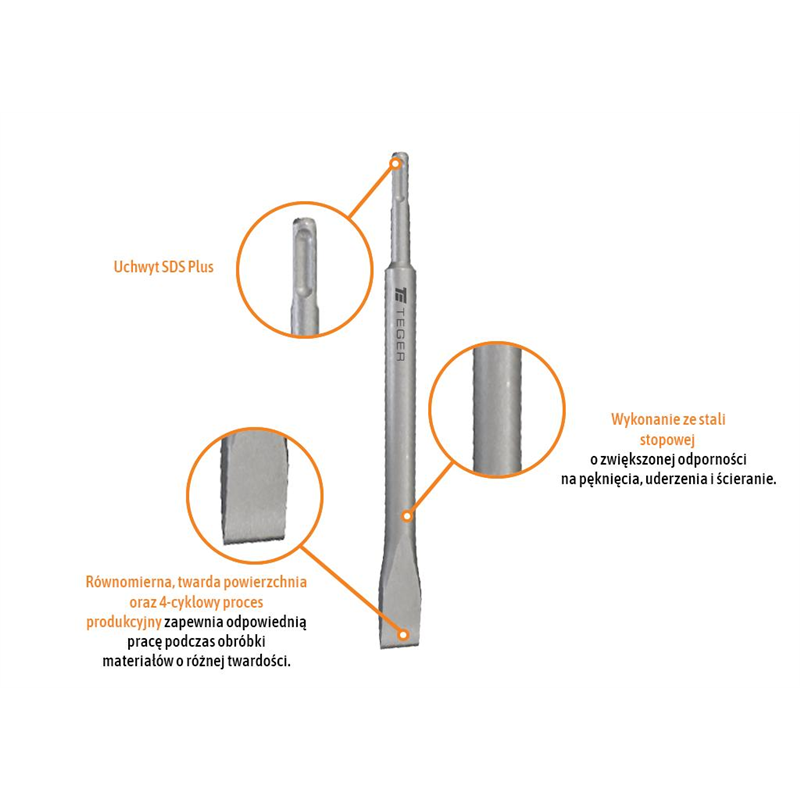 Dłuto do betonu płaskie - SDS PLUS 20x250 mm / TEGER-347469307