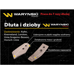 Dłuto. nakładka lemiesza prawe zastosowanie VIS/17 XL Unia Pług z węglikiem wolframu WARYŃSKI MAXX-347886553