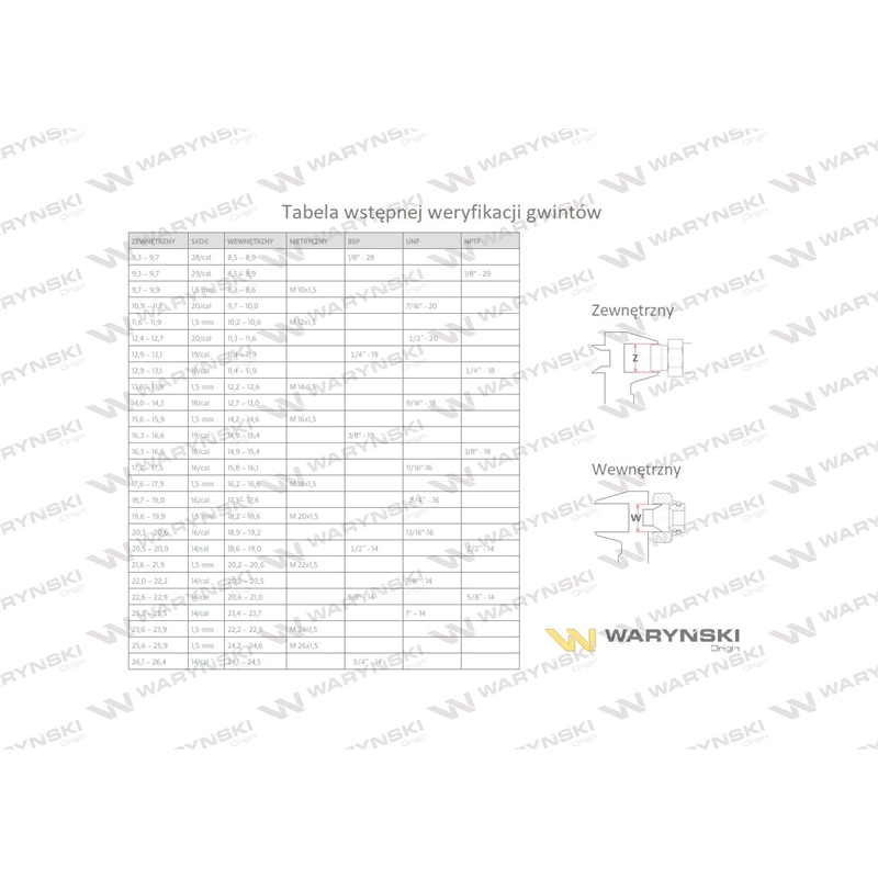Trójnik hydrauliczny niesymetryczny calowy BBA 3/4" BSP (XEVL) Waryński-347889041