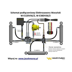 Dzielnik, zawór, elektrozawór kierunkowy elektromagnetyczny kontroli W-E38DVS6/2 (DVS6/50 L/MIN) G3/8" 50L Waryński-347877367