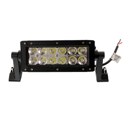 PANEL LEDOWY PROSTY,  12 LED W 2 RZĘDACH BOCZNE MOCOWANIE, 12-80V, 1800LM-347589024