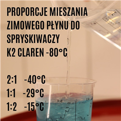 KONCENTRAT PŁYNU DO SPRYSKIWACZY  1L DO -80°C, ZIMOWY-347594646