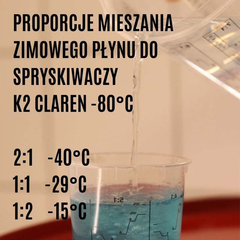 KONCENTRAT PŁYNU DO SPRYSKIWACZY  1L DO -80°C, ZIMOWY-347594646