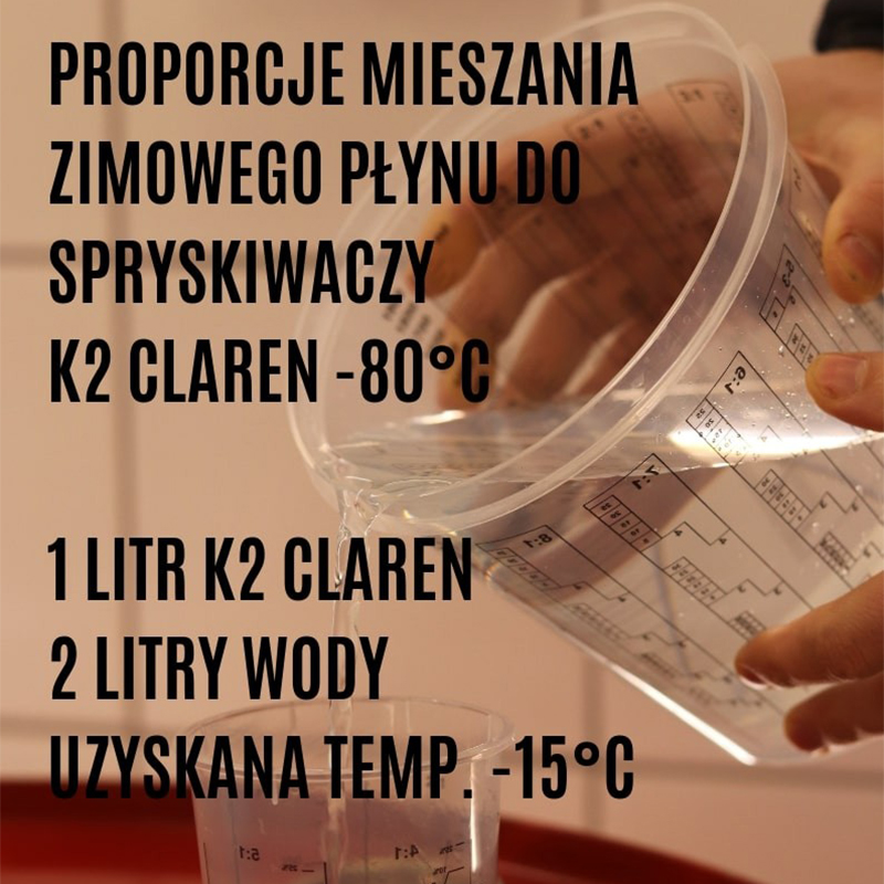 KONCENTRAT PŁYNU DO SPRYSKIWACZY  1L DO -80°C, ZIMOWY-347594648
