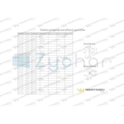 Korek hydrauliczny metryczny (na imbus) M10x1 ED W