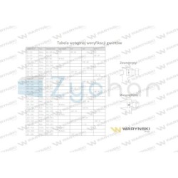 Korek hydrauliczny metryczny (na imbus) M10x1 ED W