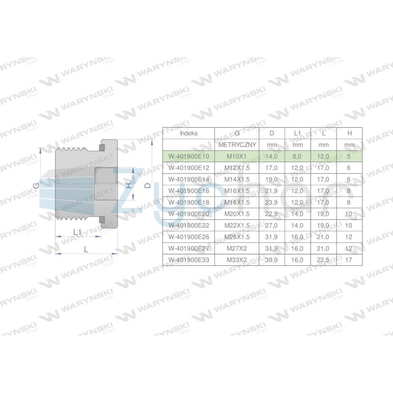 Korek hydrauliczny metryczny (na imbus) M10x1 ED W