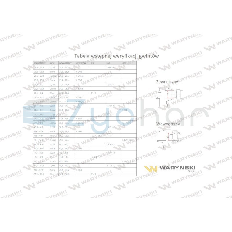 Przyłączka hydrauliczna BB (XGE) M45x2 35L x 1 14