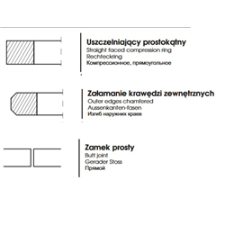 Pierścień tłokowy 89600008 78,00x2,5x3,4 Prima-347483291