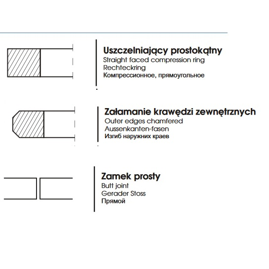 Pierścień tłokowy 89600008 78,00x2,5x3,4 Prima-347483291
