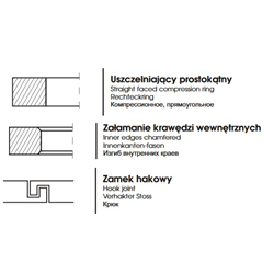 Pierścień tłoka sprzęgła osi napędzanej 50,00x3,5x2,0 4-80.185.085 Ursus C385 Prima-347488675