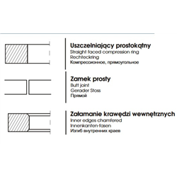 Pierścień chromowy MF Prima-347751521