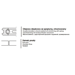 Pierścień olejowy MF podwyższany 91,478x6,36-347481259