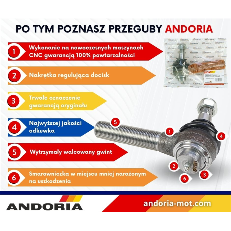 Przegub kulowy CA M18x1,5mm z nakrętką regulacyjną Proxima Zetor ANDORIA-347515907
