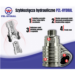 Szybkozłącze hydrauliczne gniazdo M18x1.5 gwint zewnętrzny EURO PUSH-PULL (9100818G) (ISO 7241-A) HYDRAL-347505168
