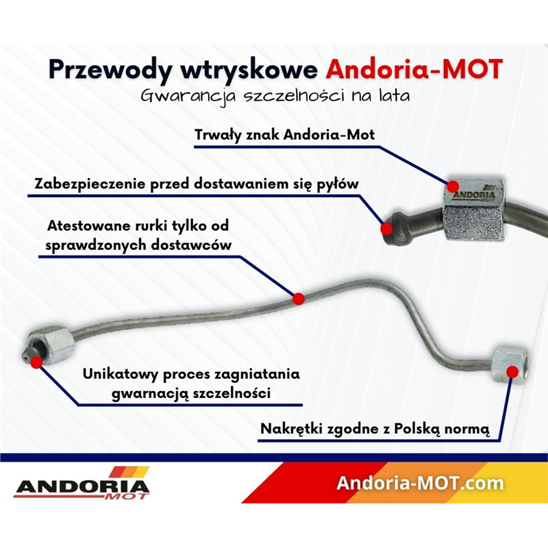 Przewód wtryskowy I cylinder Bizon SW400 ANDORIA-347488124