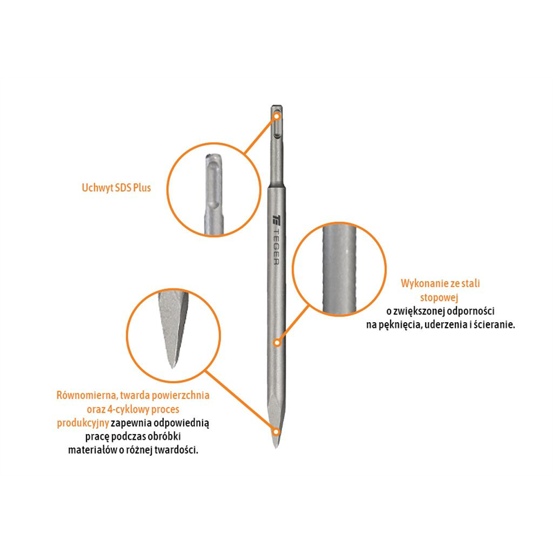 Dłuto do betonu spiczaste - SDS PLUS 12x250 mm / TEGER-347469313