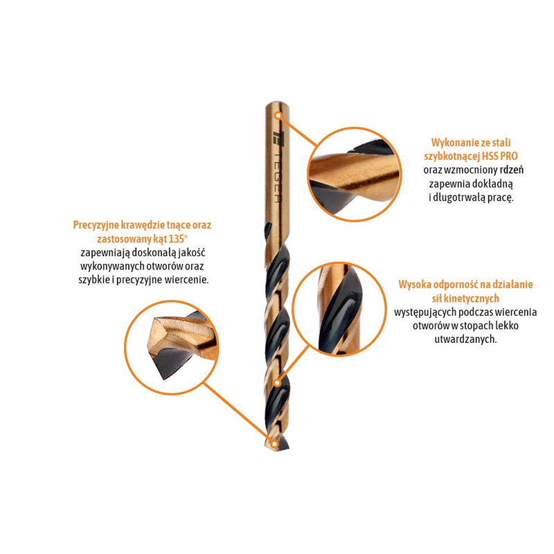 Wiertło do metalu HSS PRO (DIN 338) 18.0 mm / TEGER-347897533